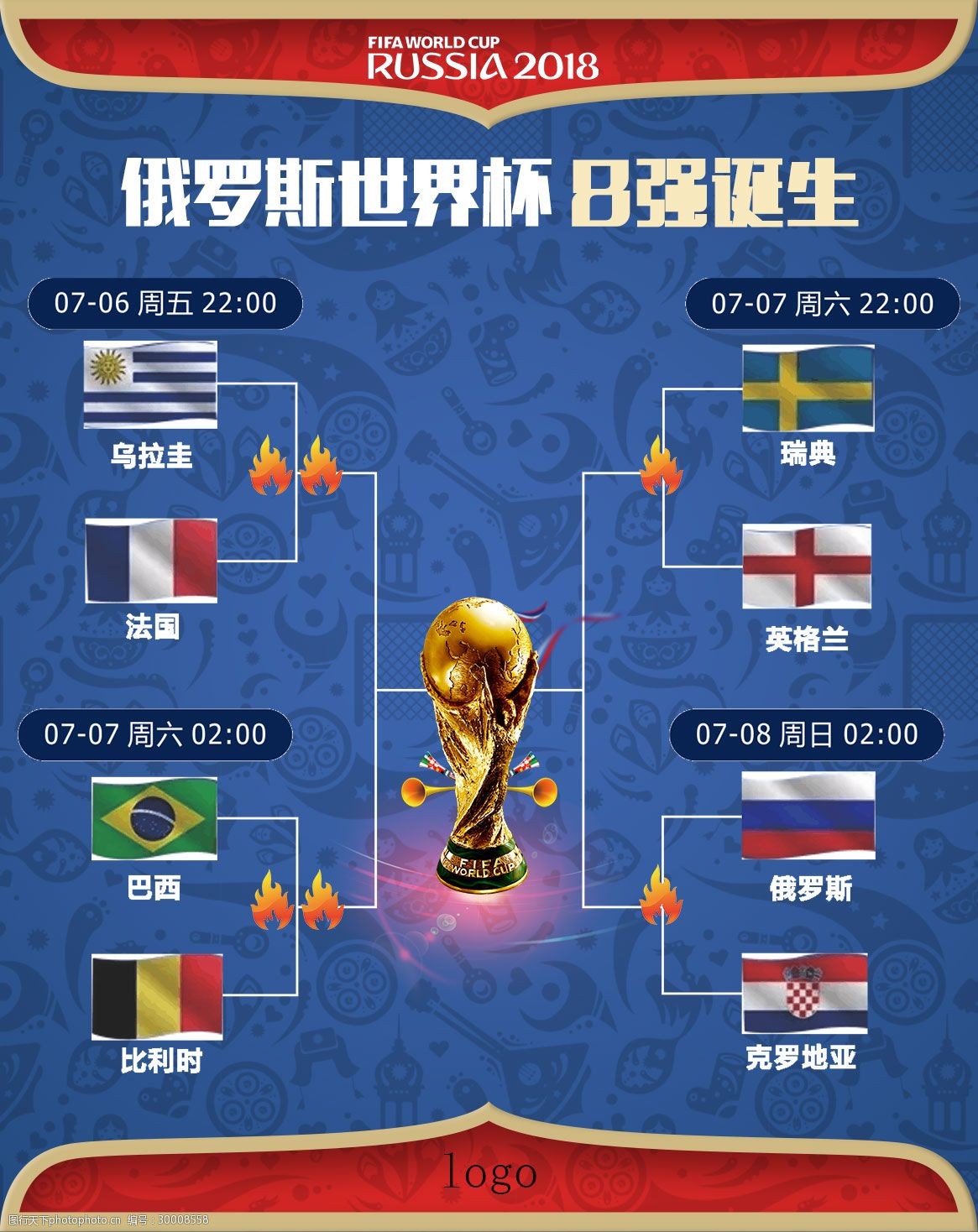 入新的活